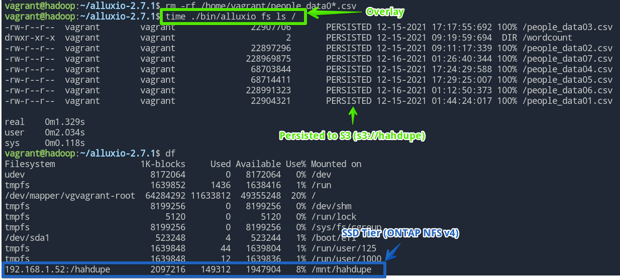 Alluxio NFS caching tier