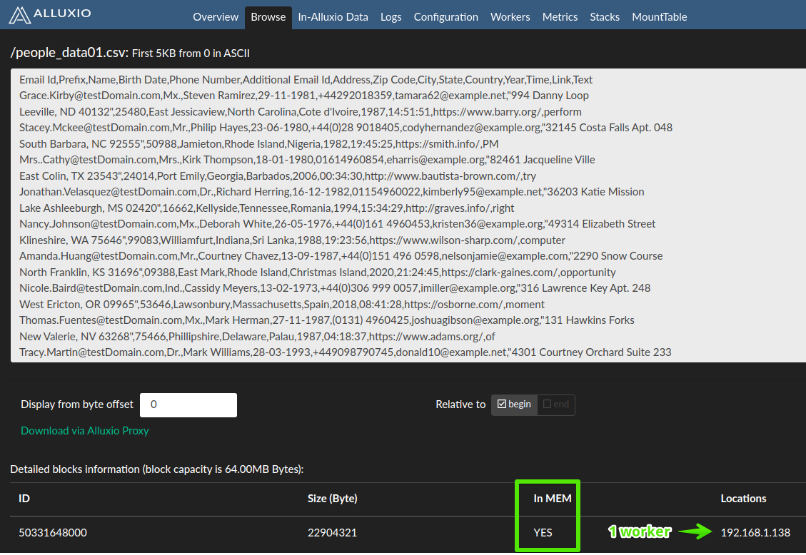 Browseable cache