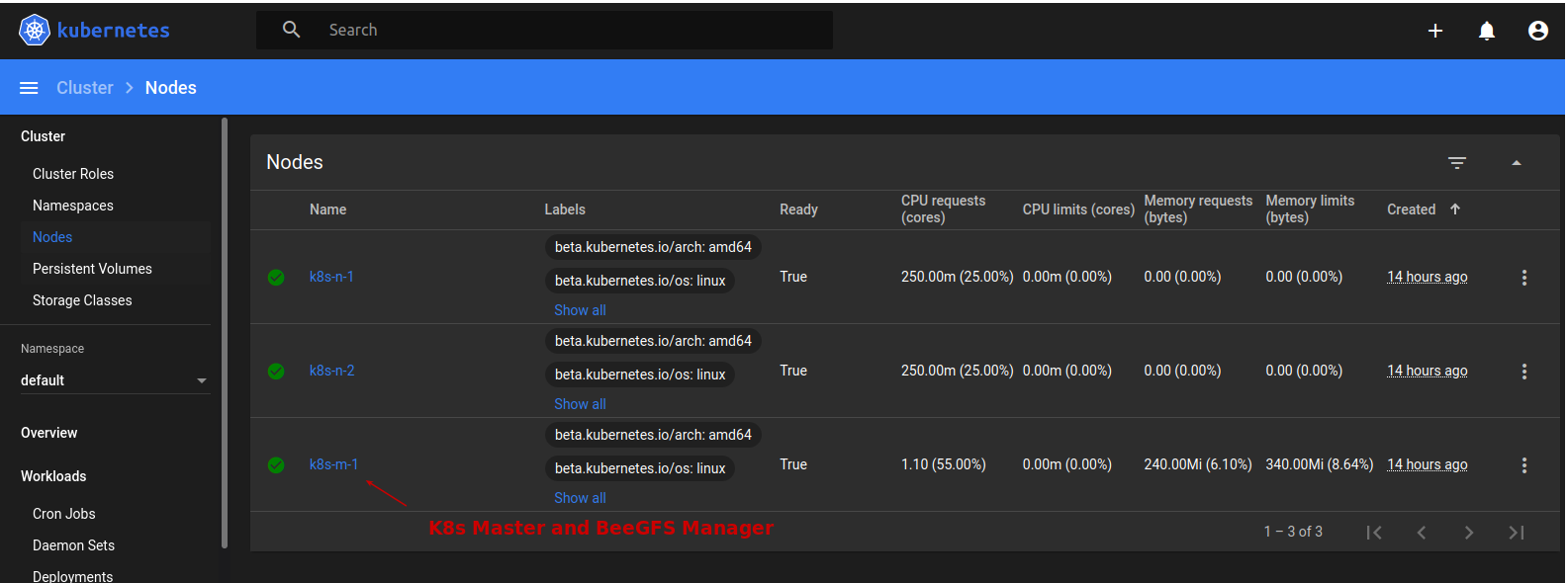 Kubernetes 1.23.5 in VMs