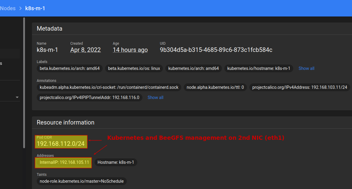 Kubernetes Pod network on eth1