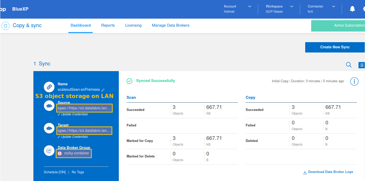 On-premises Source and Target