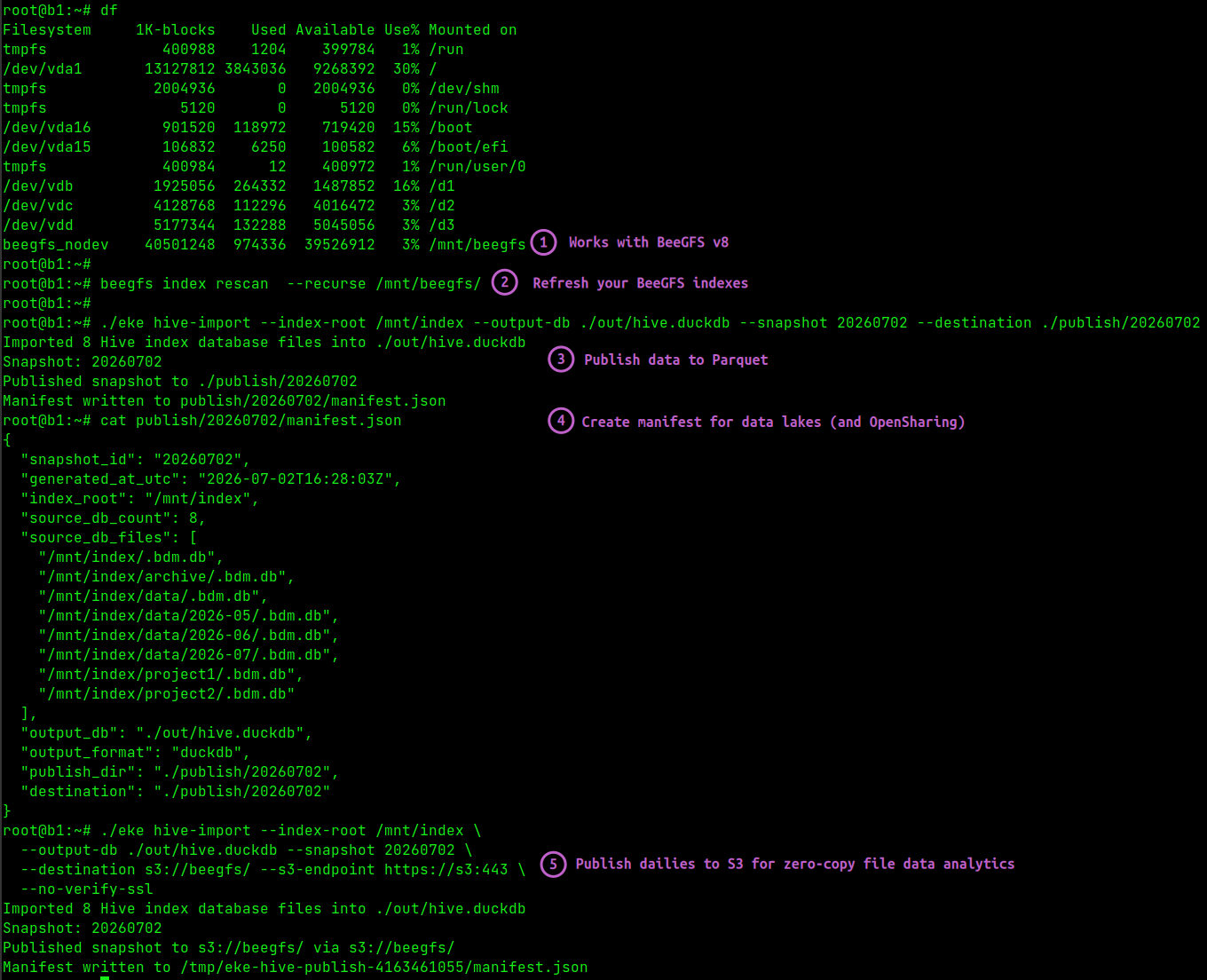 Rescan and publish to S3