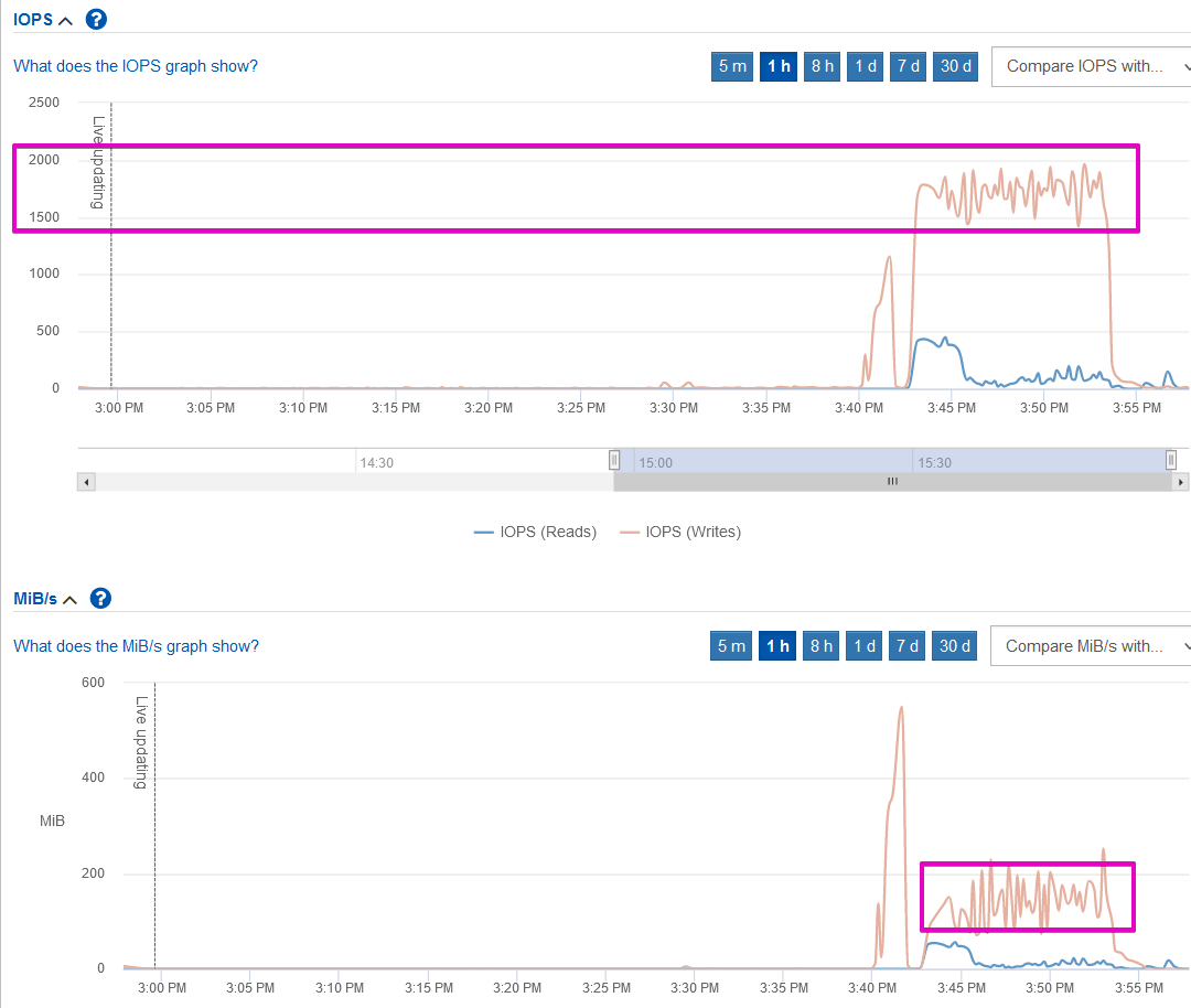 EF570 Web log indexing