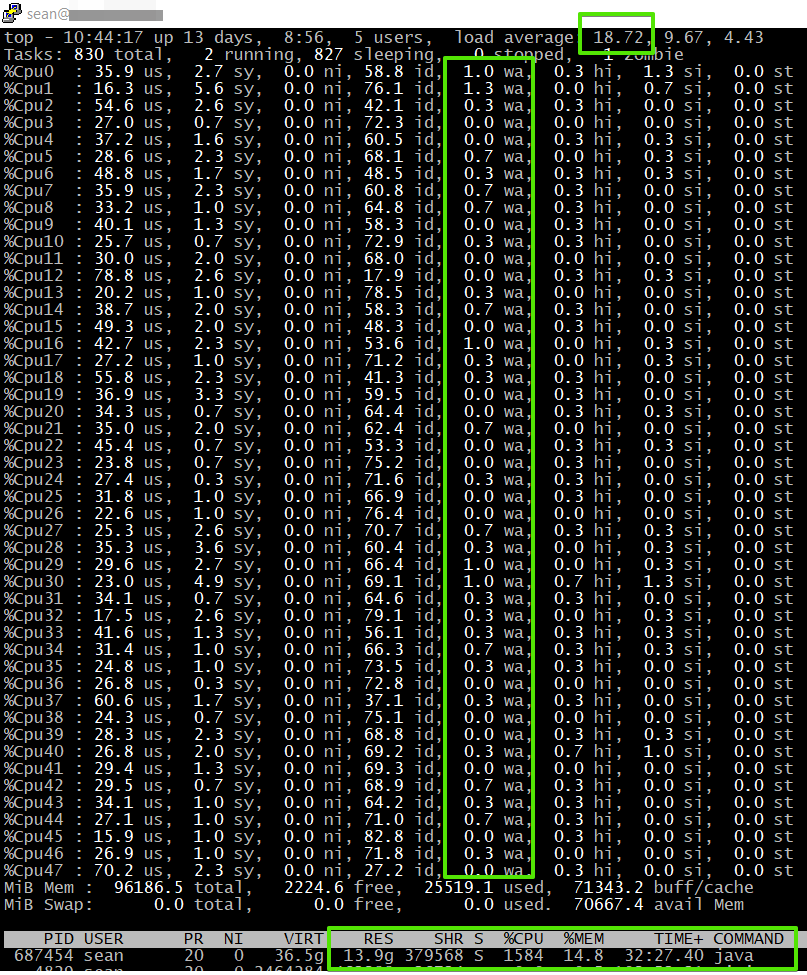CPU utilization of Elasticsearch node in Docker