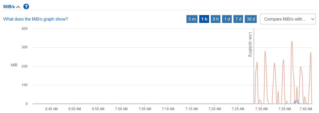 Metricbeat indexing with three nodes and one replica in SANtricity Web UI