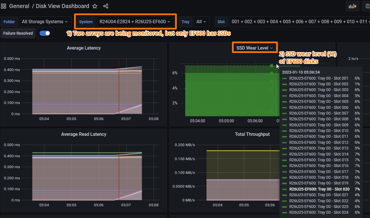 SSD wear level monitor in EPA v3.1 preview
