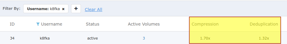 Account efficiency after uncompressed ingress