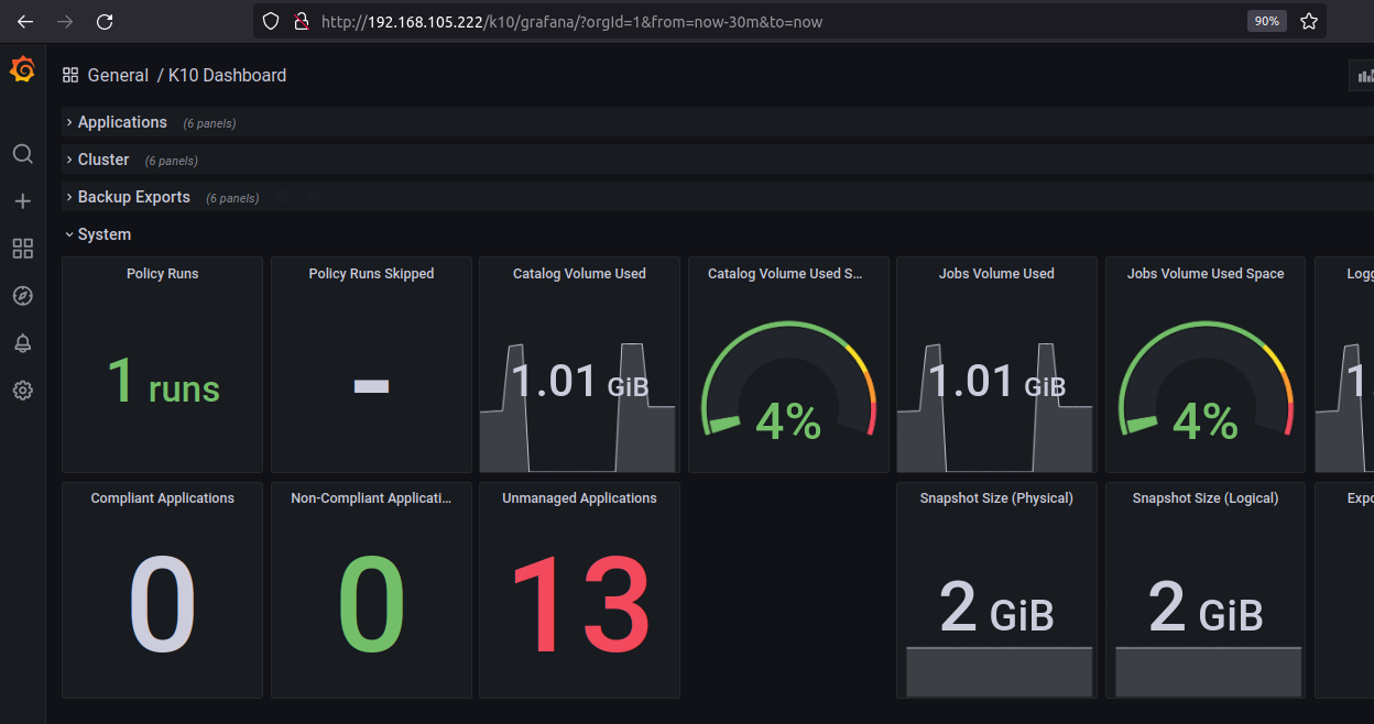Grafana dashboards by Kasten