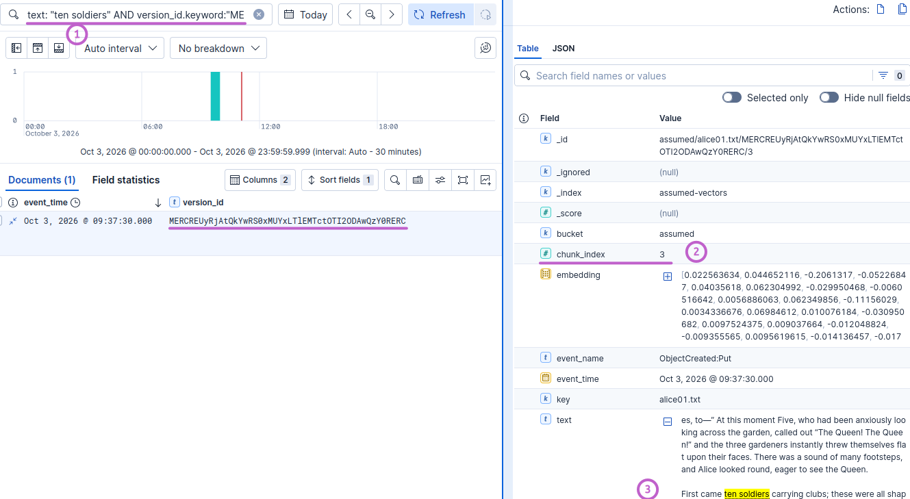 Kompromise and embeddings in Elasticsearch 9