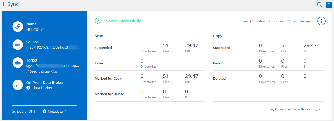 Sync report