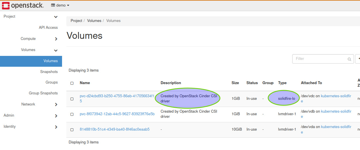 Kubernetes PVC created by Cinder CSI