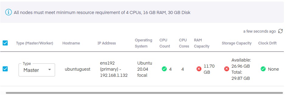 PMK deployed on-prem