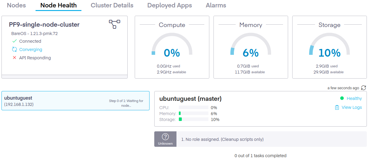 PMK cluster converging