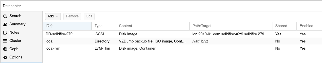 DR disk on Proxmox