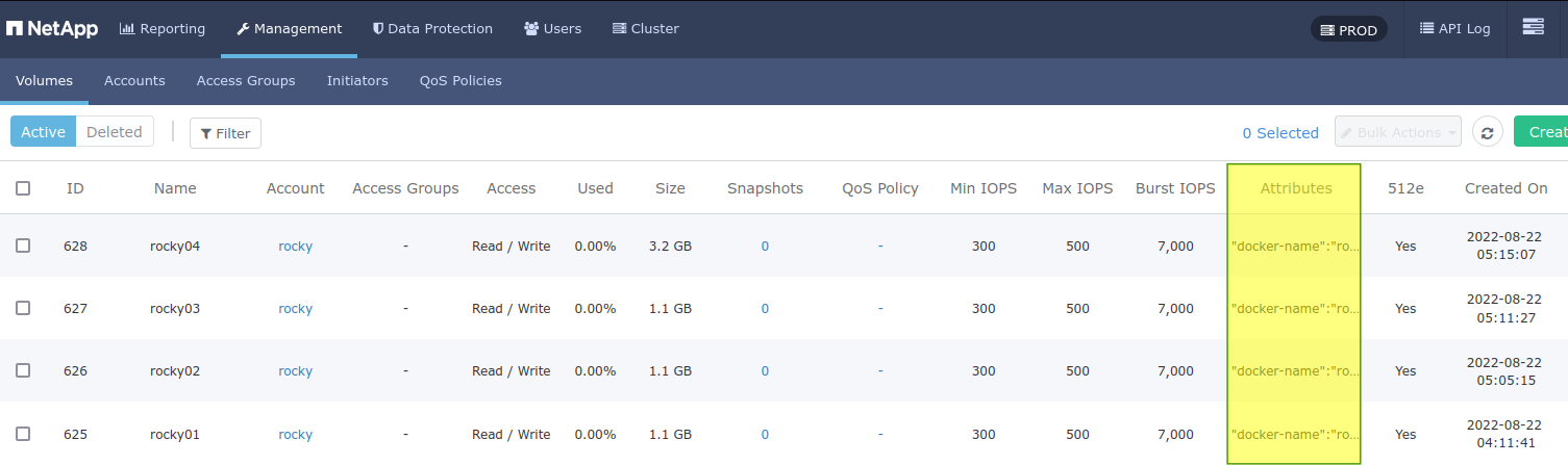 Rocky Linux 9 with Trident/Docker-CE volumes on SolidFire 12.3
