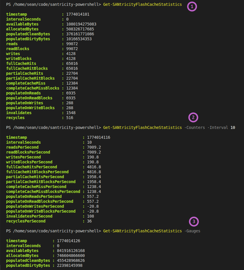 SSD Cache monitoring in PowerShell