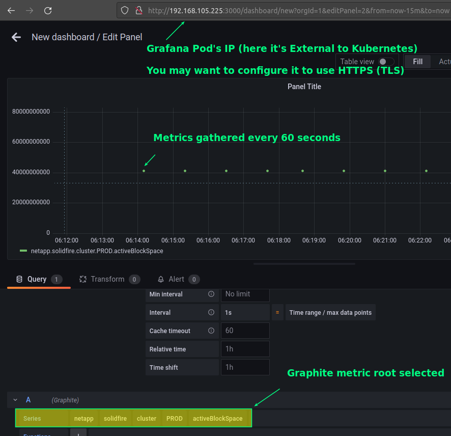 Add Graphite source to Grafana