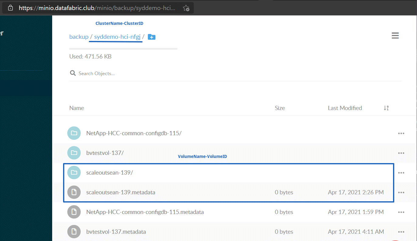 Backup to Minio - bucket, cluster, and volume directory names