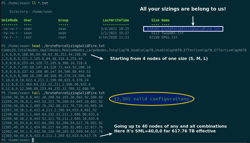 BFSS configuration generator