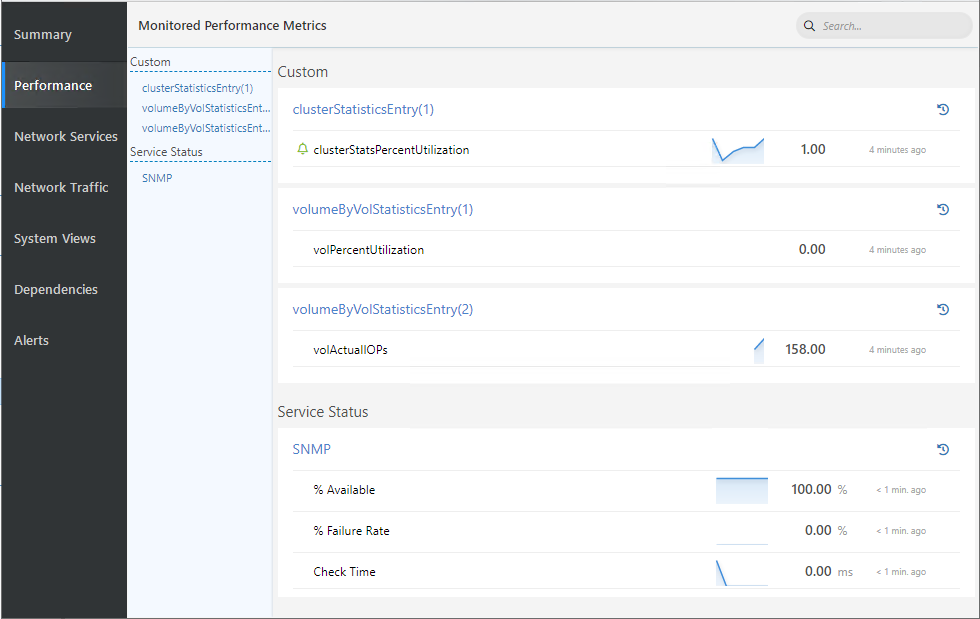 Monitor SolidFire performance with SNMP