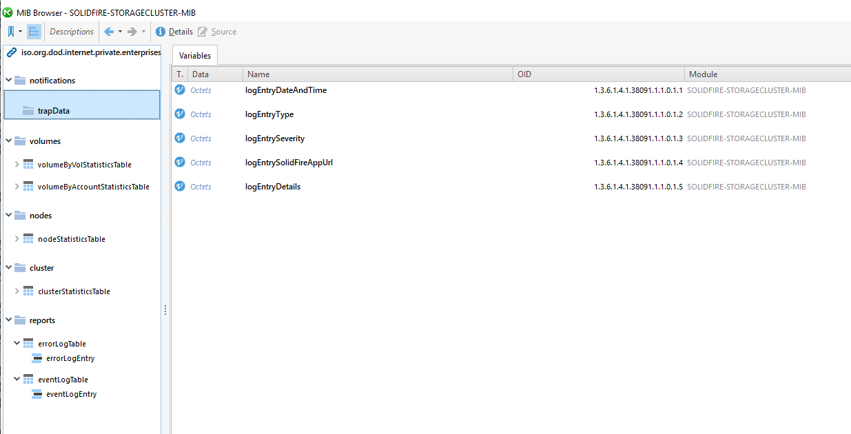 SNMP Traps - notifications