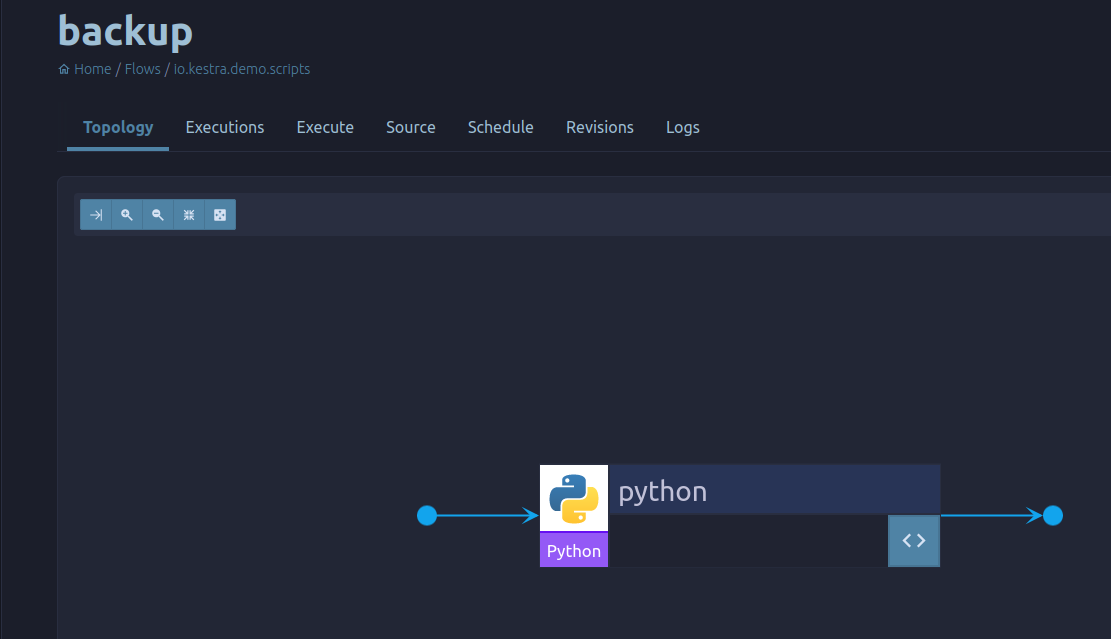 Backup workflow for SolidFire