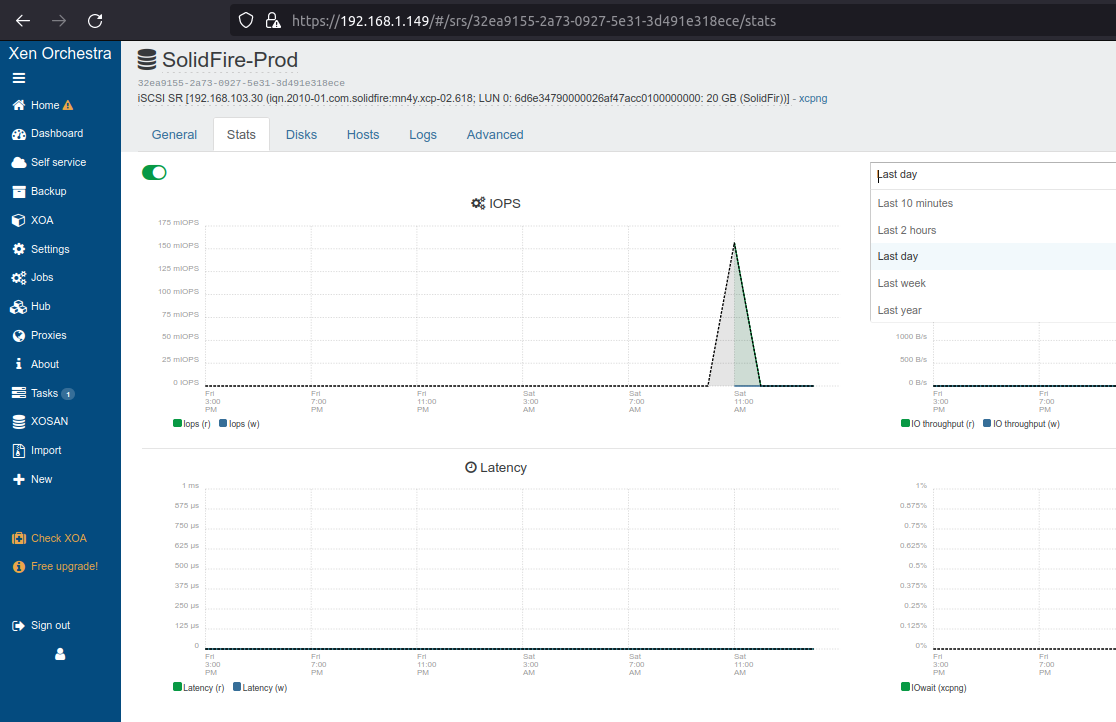 Storage repository performance in xcp-ng storage dashboard